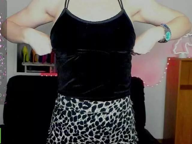 Annakillkiss from BongaCams