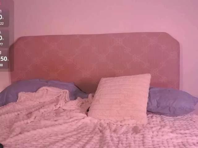 EmmylieMorris from BongaCams