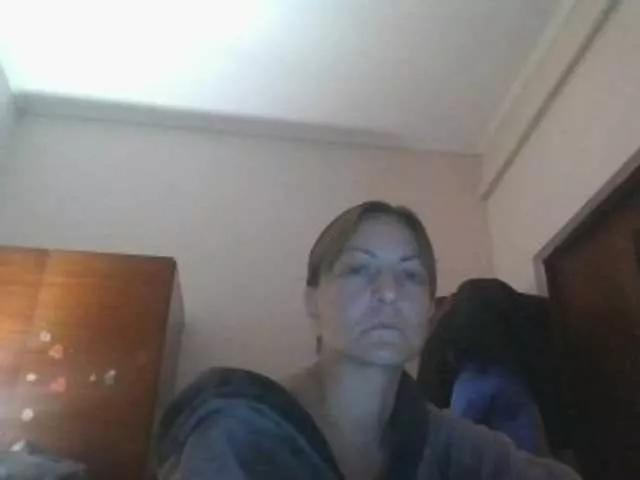 sweetcandy1 from BongaCams