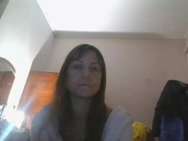 sweetcandy1 from BongaCams
