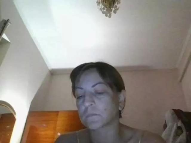 sweetcandy1 from BongaCams