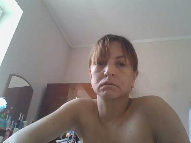 sweetcandy1 from BongaCams
