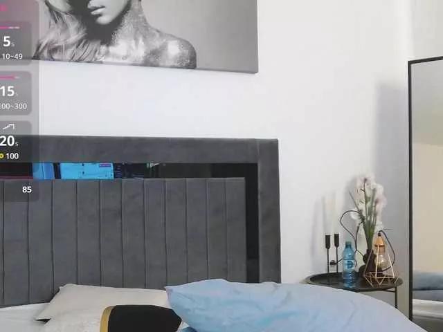 SweetMelody20 from BongaCams