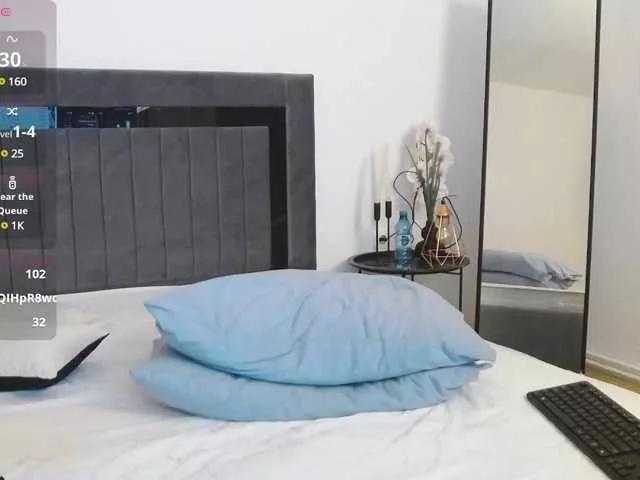 SweetMelody20 from BongaCams
