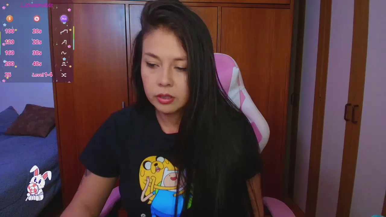 Freechat aimeeford on Cam4