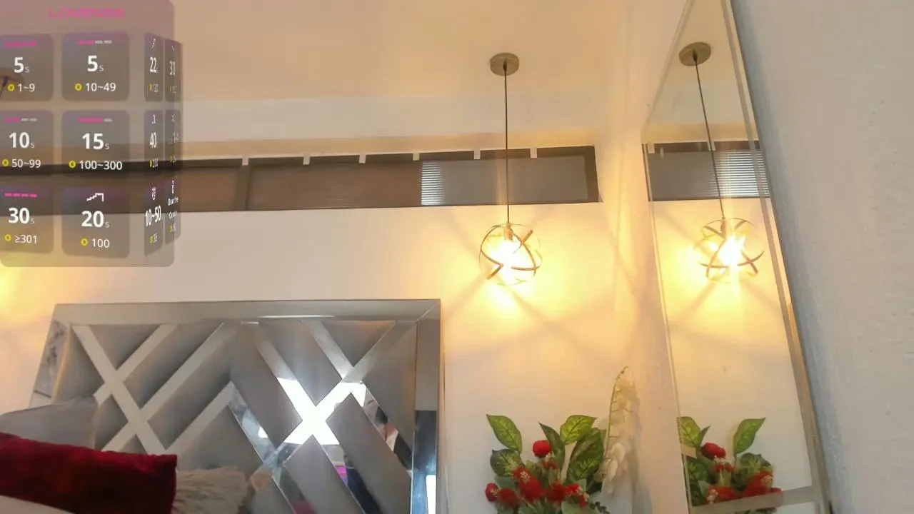 Offline Candy_Hott7 on Cam4