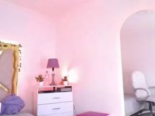 Offline ashleyparkerr on CamSoda