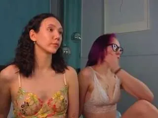 Freechat candaceformica on CamSoda