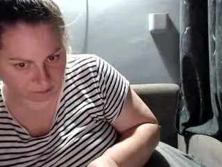 Freechat candycream17 on CamSoda