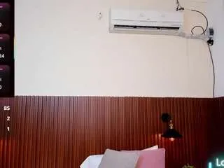 Freechat channelbrunnette on CamSoda