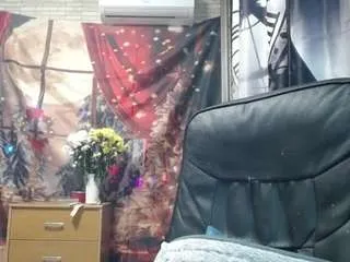 Offline imthinkaboutu on CamSoda