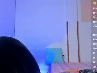 iris-torrez on CamSoda 