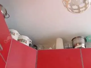 sensual-goddesss — dildo in the ass [592 tokens remaining]