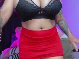 sweety-lena from CamSoda
