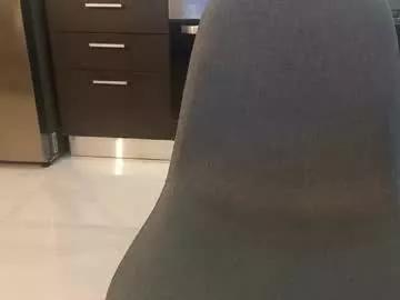 33mcockplay9 from Chaturbate