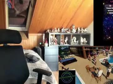 3dxchatsharing from Chaturbate is Freechat