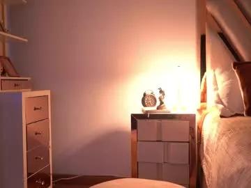 _andyy__ from Chaturbate is Freechat