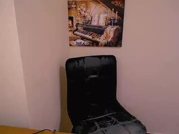 _annabelle_lee from Chaturbate