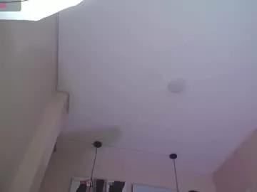 _anny_sanz from Chaturbate is Freechat