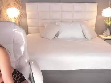 abbiejordan from Chaturbate