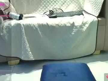 abby_brown69 from Chaturbate