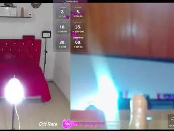 abby_funny from Chaturbate