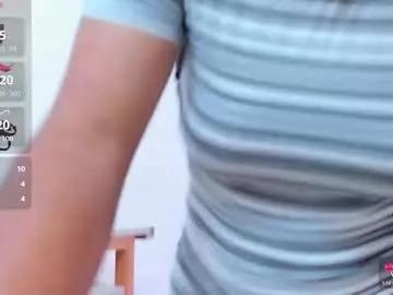abby_jener from Chaturbate