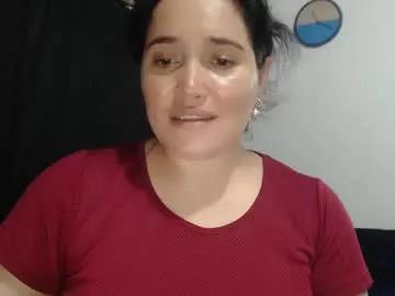 abbyscute from Chaturbate