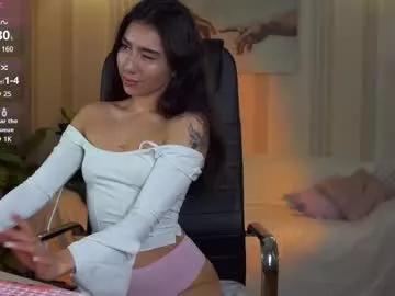 aiokowolf from Chaturbate is Freechat