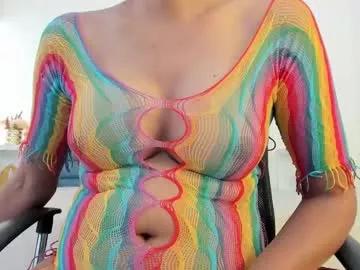 alanastones from Chaturbate is Freechat