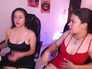 alondraandsweet from Chaturbate is Freechat