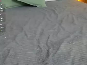 amaliabell from Chaturbate