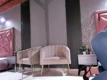 amandaacruz from Chaturbate