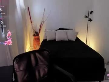 anabelwolf from Chaturbate