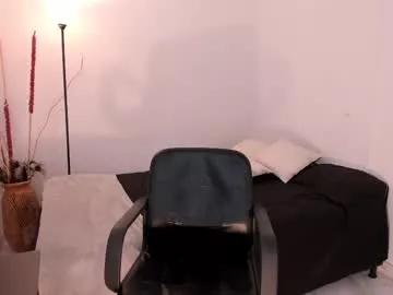 anabelwolf from Chaturbate