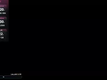 anna_annaa from Chaturbate