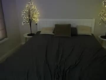 annacandie from Chaturbate is Freechat