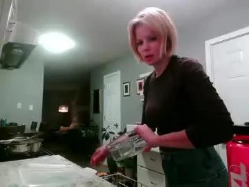 annakayathome from Chaturbate is Freechat