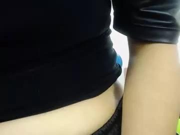 anniee_x from Chaturbate
