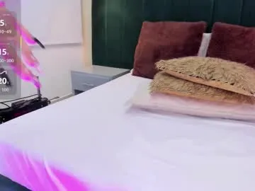 anniie_clarkson on Chaturbate 