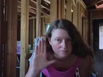anomali82 from Chaturbate is Freechat