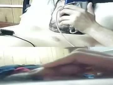 anythingbutordinary from Chaturbate is Freechat