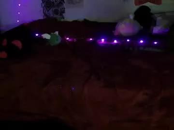 aoi_dandelion from Chaturbate is Private