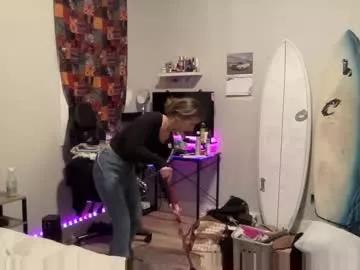 ariicutekitty from Chaturbate