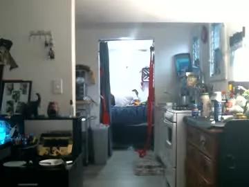 armstrong1718 from Chaturbate is Freechat