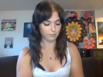 auroralightz1 from Chaturbate is Freechat