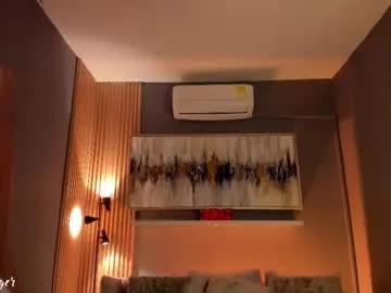 avalon_badger from Chaturbate