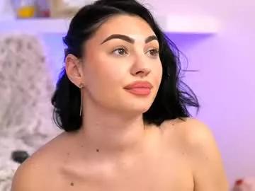avalowin from Chaturbate