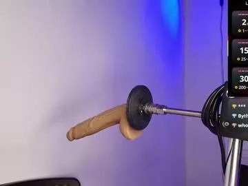 baby_alexx from Chaturbate