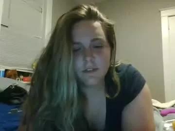 babyl1993 from Chaturbate is Freechat